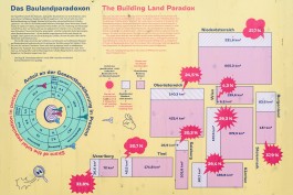 LWZ is a design and animation studio based in Vienna.