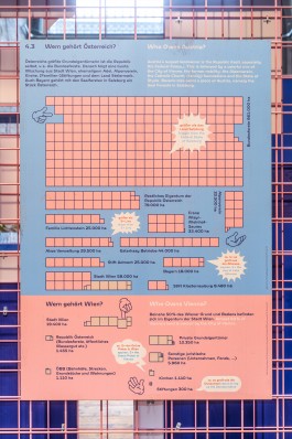 LWZ is a design and animation studio based in Vienna.